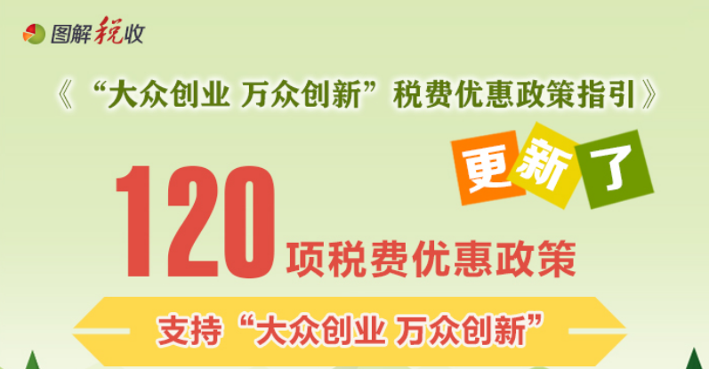 微信图片_20221028170709.png 微信图片_20221028170709.png